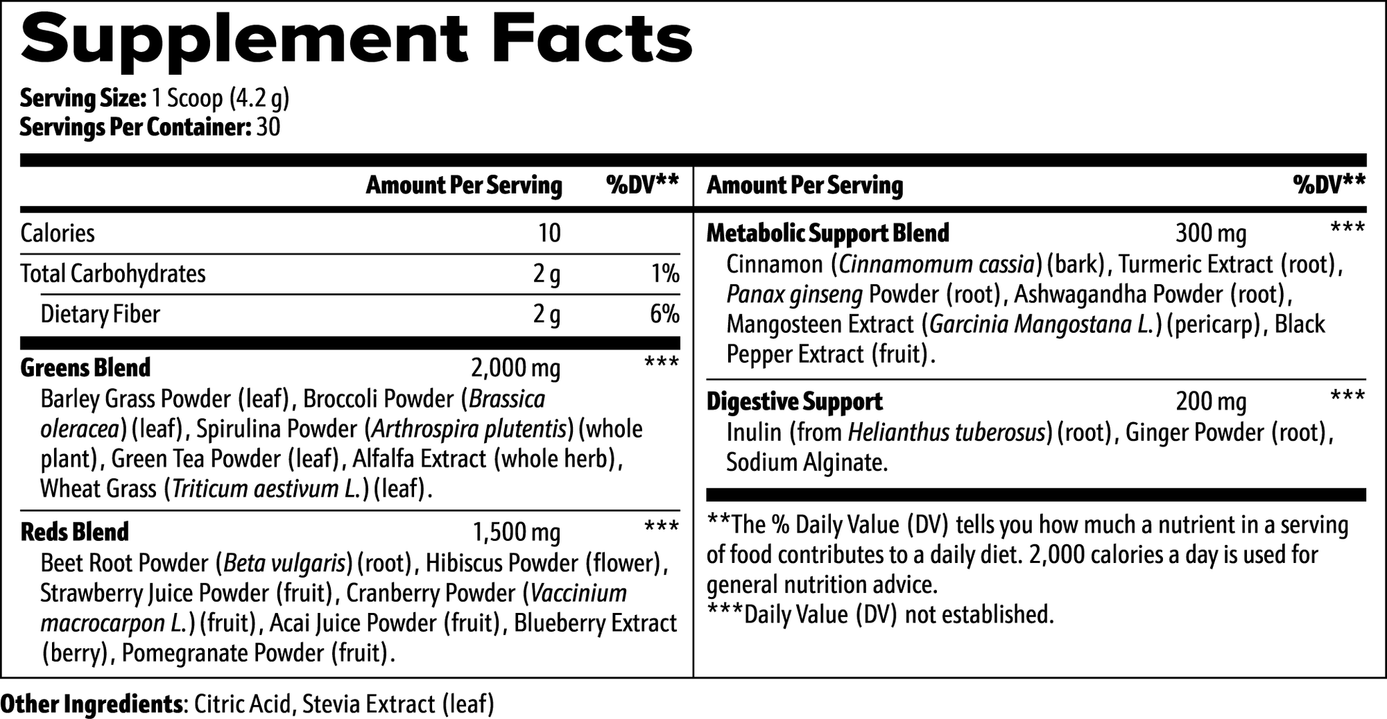 Luxe Aura Elite Greens Superfood